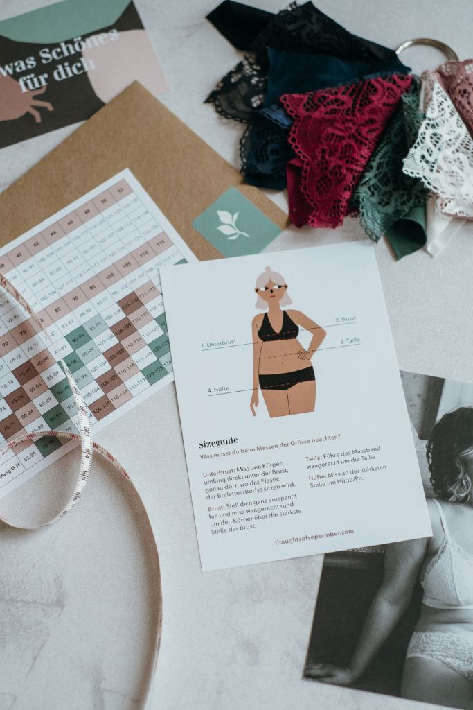 alle Materialien, die für den Gutschein verschickt werden.