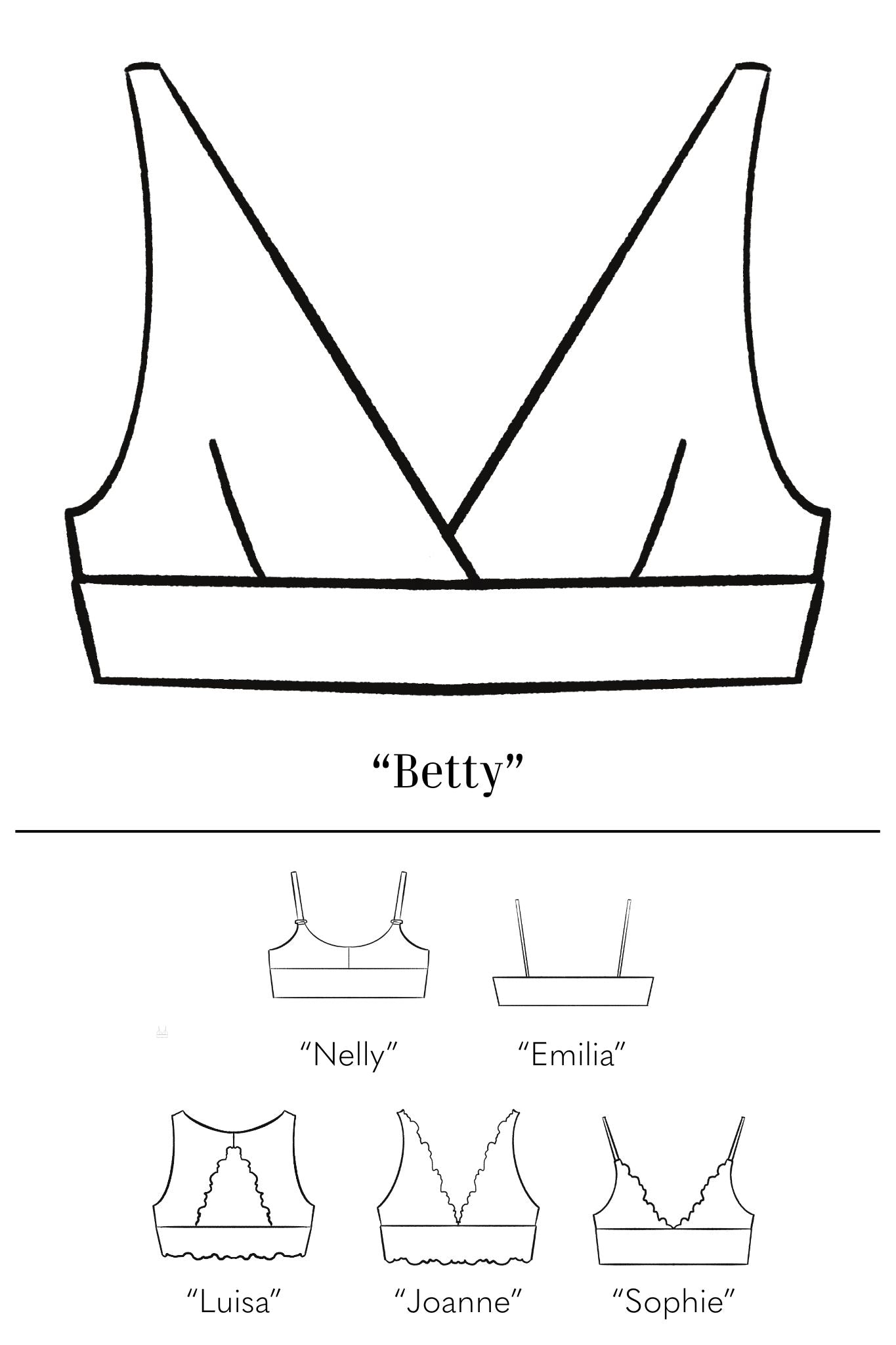Skizze von Bralette Bettymit den Verschiedenen Optionen für den Rücken
