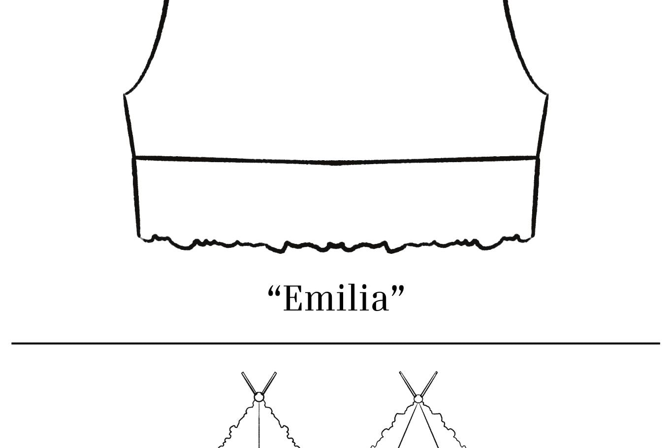 Skizze von Bralette Emilia mit den verschiendenen Kombinationsmöglichkeiten