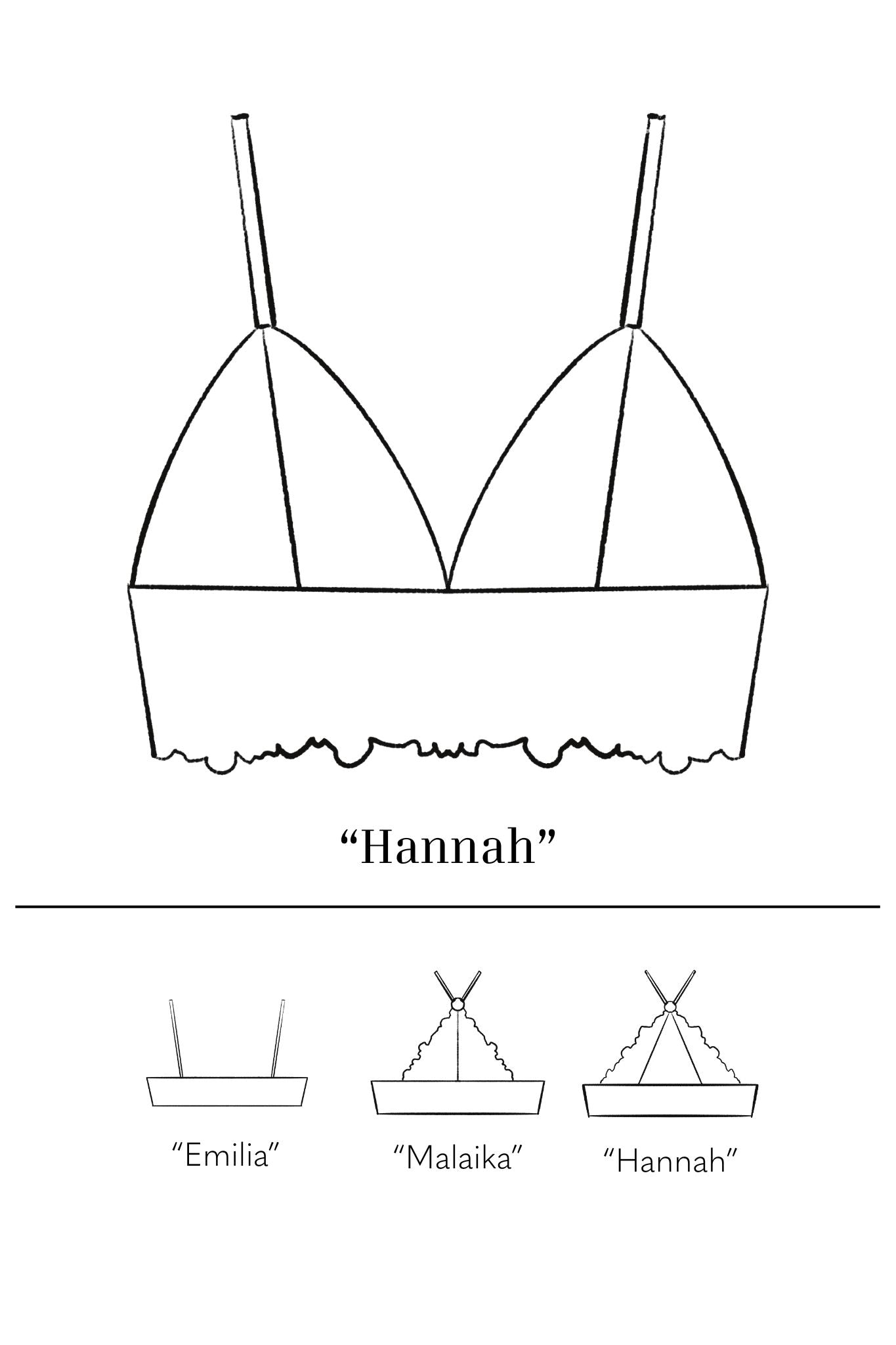 Skizze Bralette Hannah mit den verschiedenen Rückenlösungen