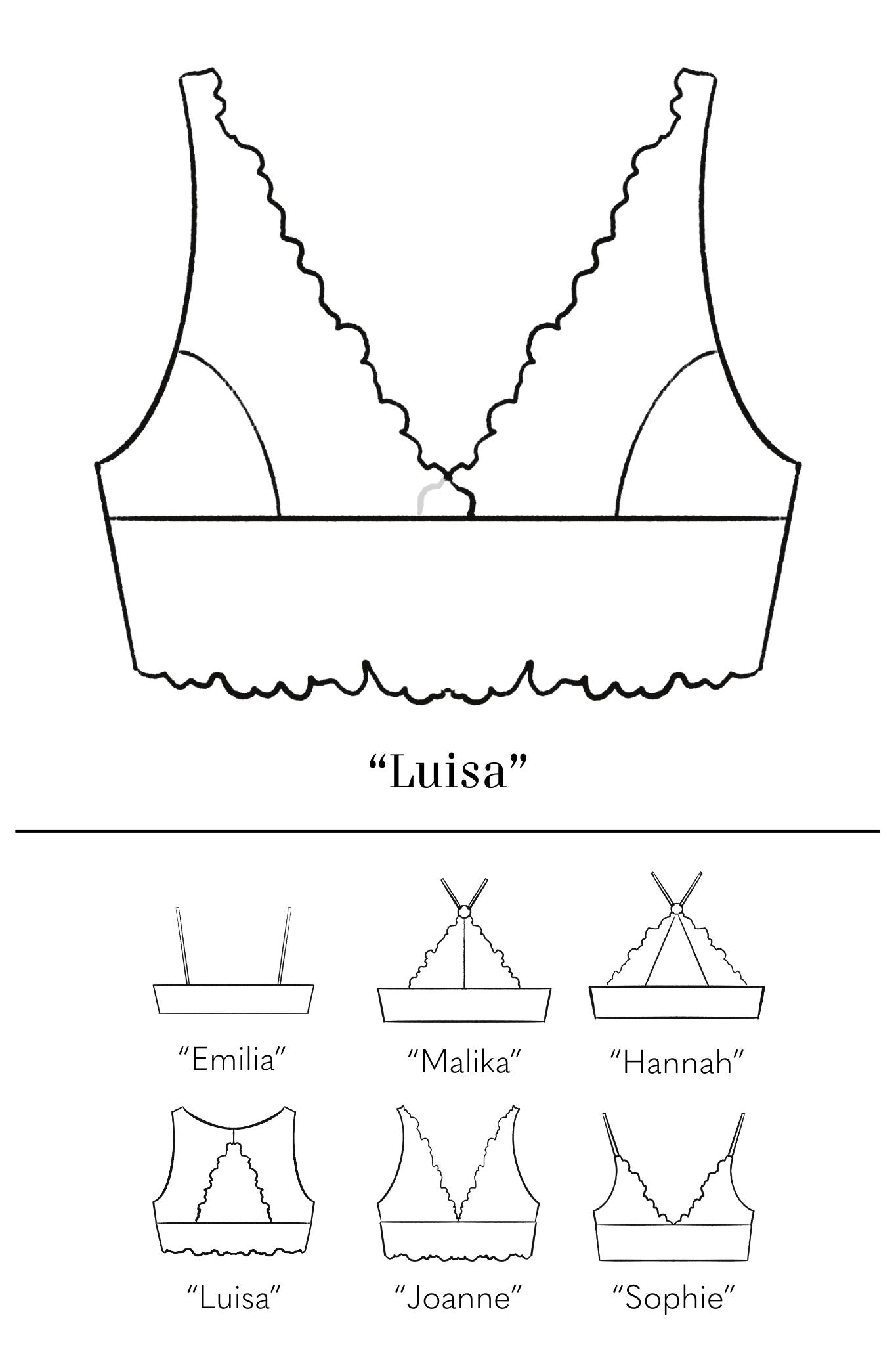 Skizze des Bralette „Luisa“ mit verschiedenen Rückenoptionen zum Selbstgestalten