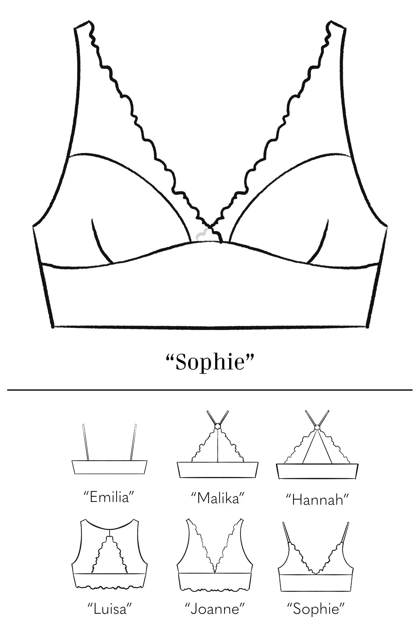 Skizze des Bralette „Sophie“ mit verschiedenen Rückenoptionen zum Selbstgestalten