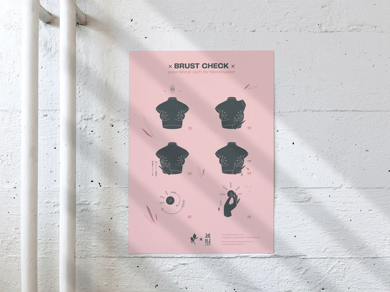 Wall with breast check poster with illustrations from Sandra Staub.