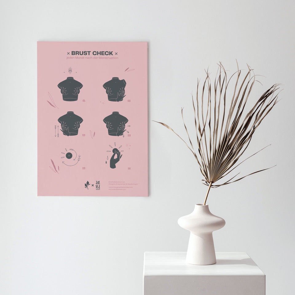 Poster for on the wall, as a reminder for the breast check